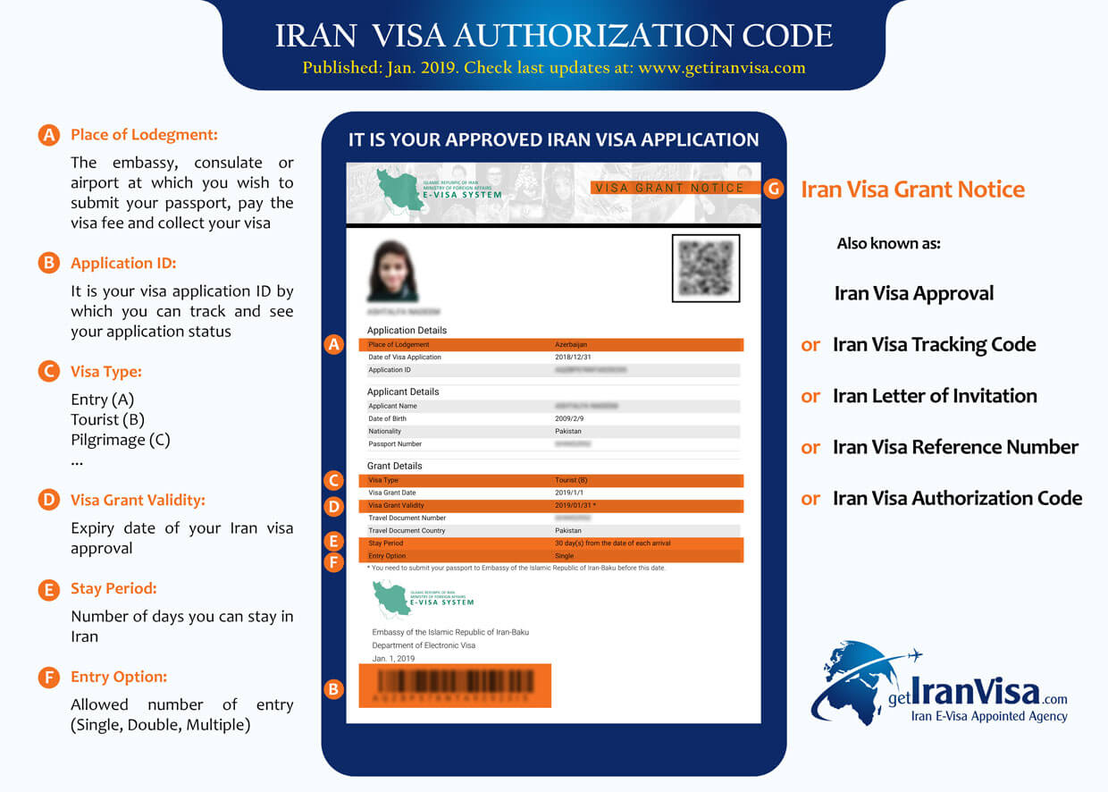 виза в иран размер